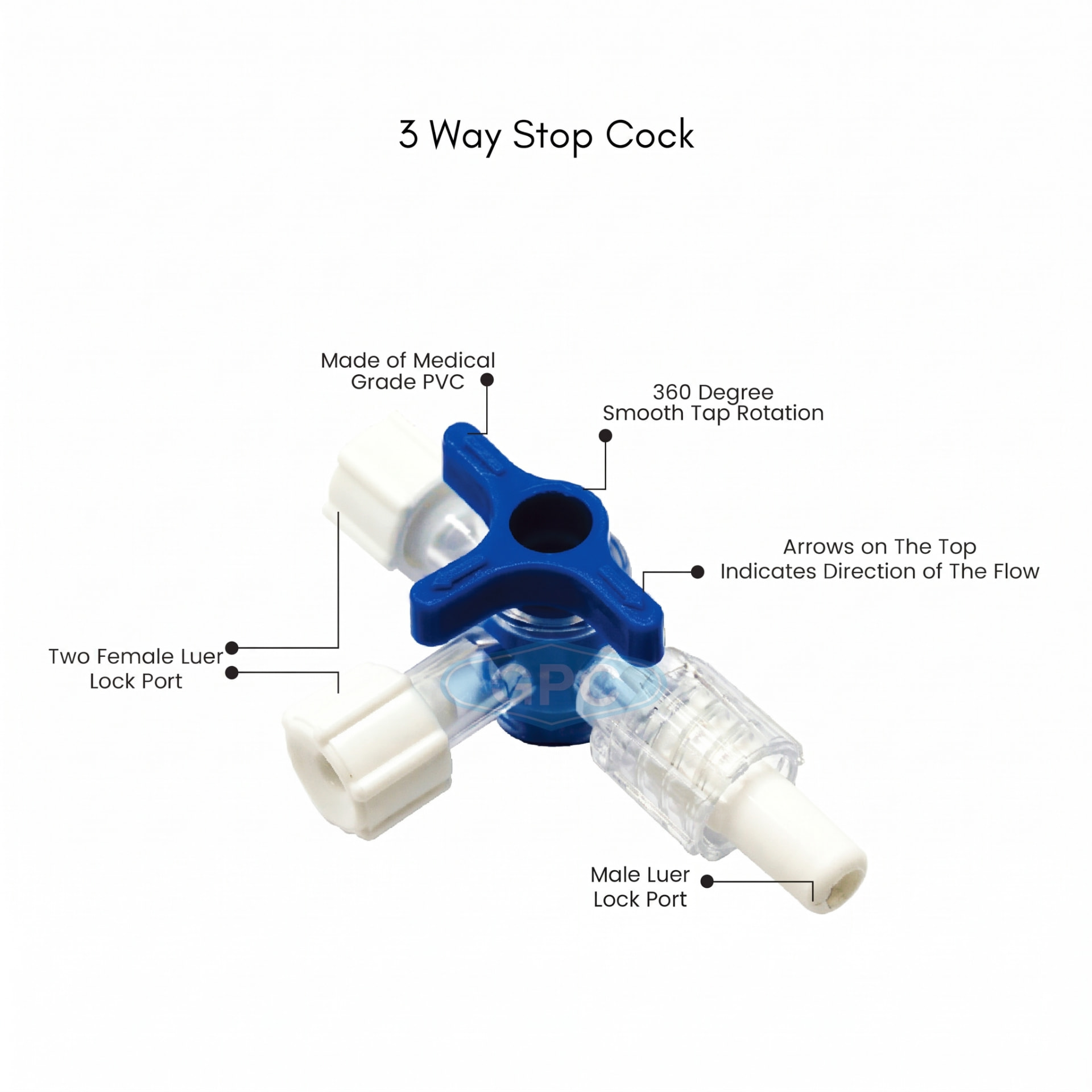Three Way Stopper view 2